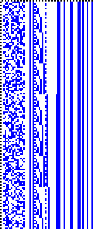 Bild: Logdateigrafik