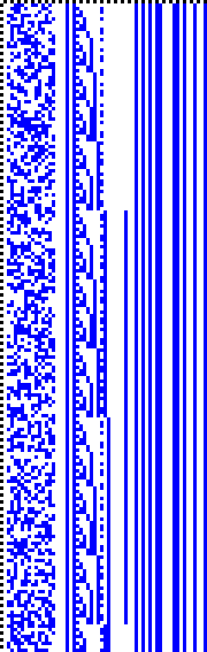 Bild: Logdateigrafik