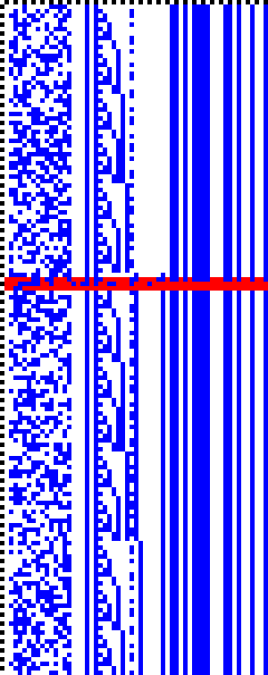 Bild: Logdateigrafik