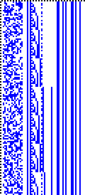 Bild: Logdateigrafik