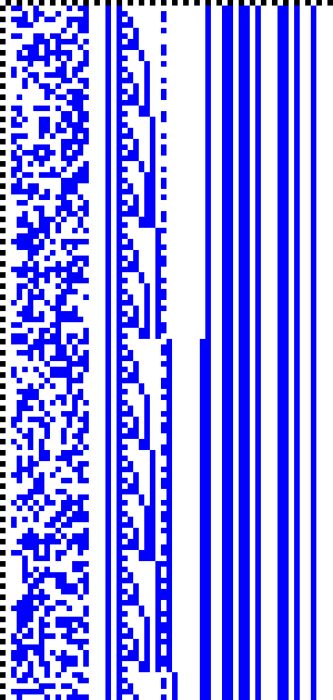Bild: Logdateigrafik