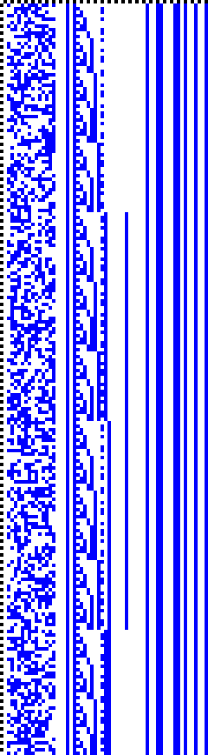 Bild: Logdateigrafik