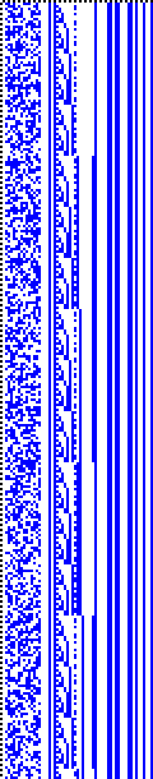 Bild: Logdateigrafik