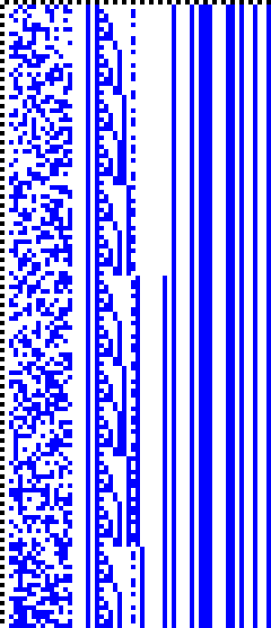 Bild: Logdateigrafik
