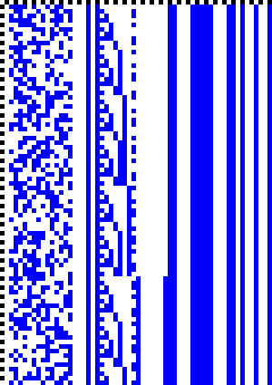 Bild: Logdateigrafik