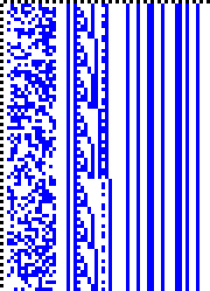 Bild: Logdateigrafik