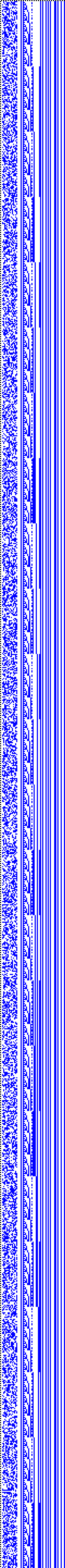 Bild: Logdateigrafik