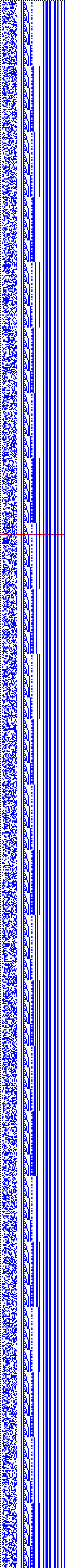 Bild: Logdateigrafik