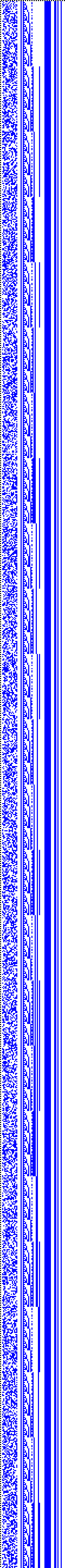 Bild: Logdateigrafik