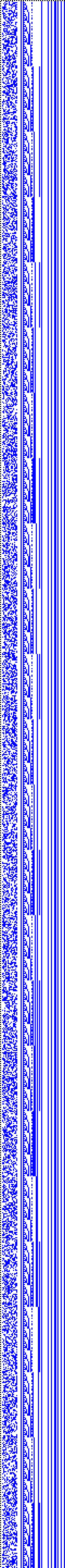 Bild: Logdateigrafik