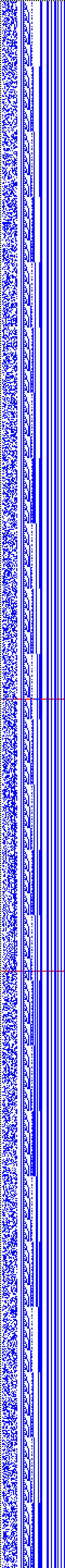Bild: Logdateigrafik
