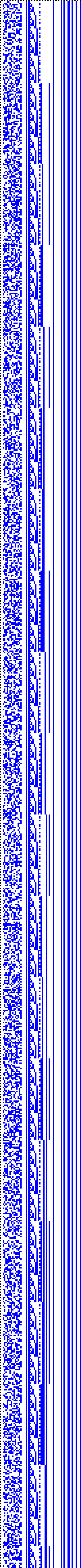 Bild: Logdateigrafik