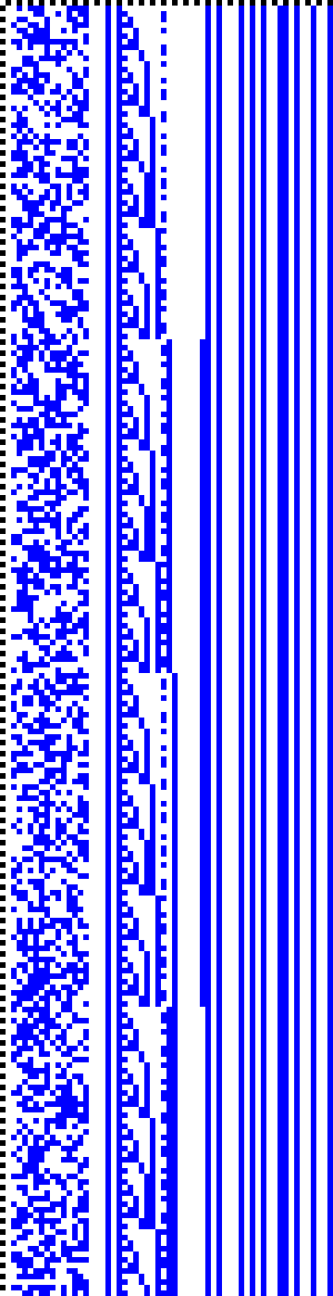 Bild: Logdateigrafik