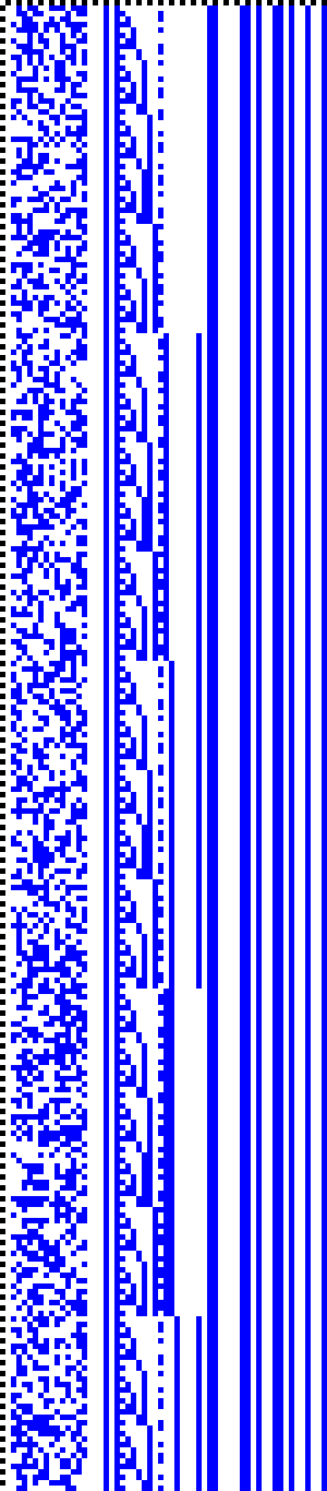 Bild: Logdateigrafik