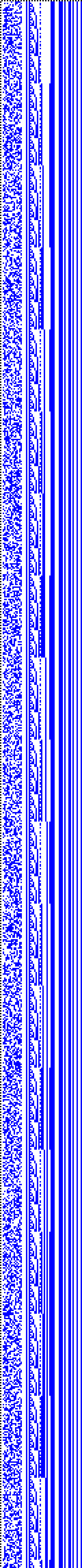 Bild: Logdateigrafik