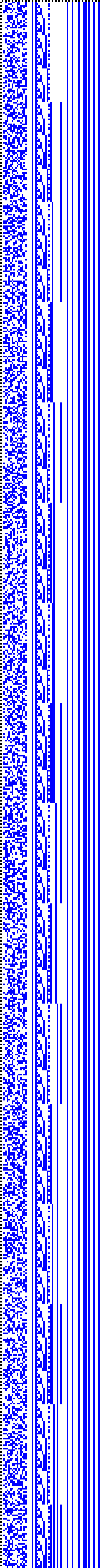 Bild: Logdateigrafik