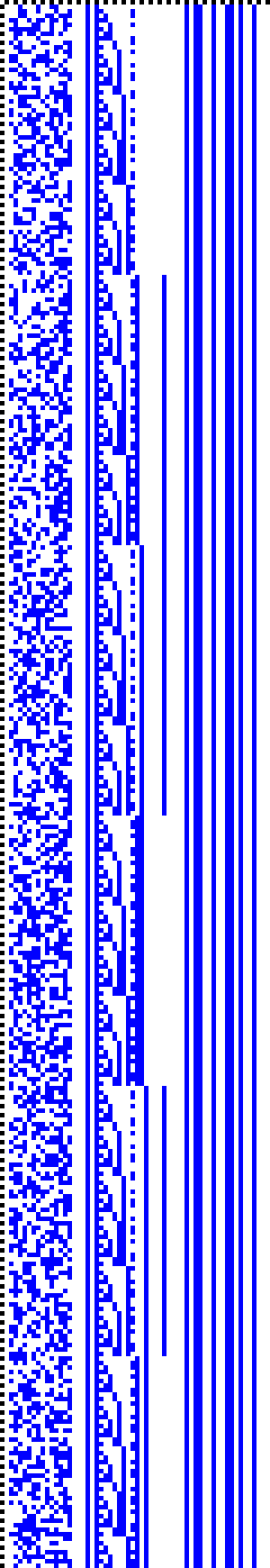 Bild: Logdateigrafik