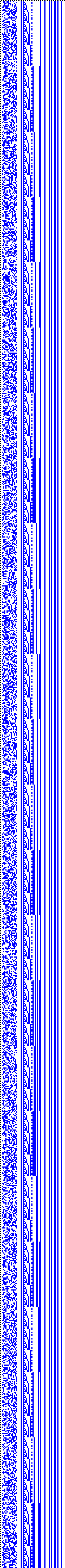 Bild: Logdateigrafik