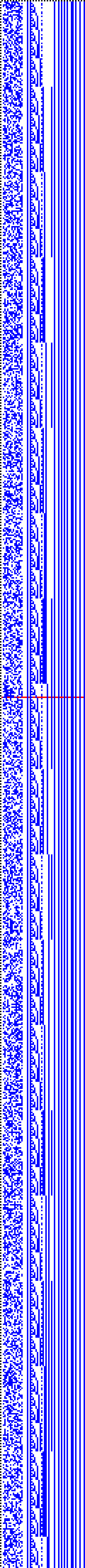 Bild: Logdateigrafik
