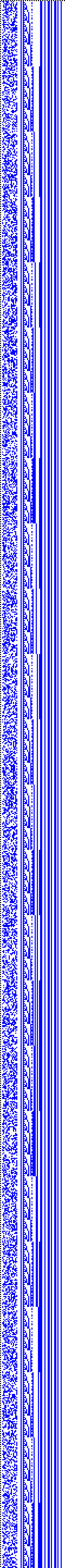 Bild: Logdateigrafik