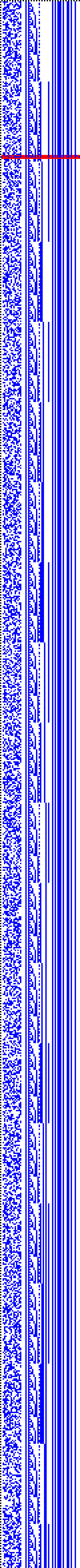 Bild: Logdateigrafik