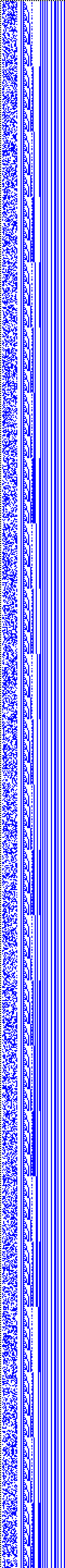 Bild: Logdateigrafik