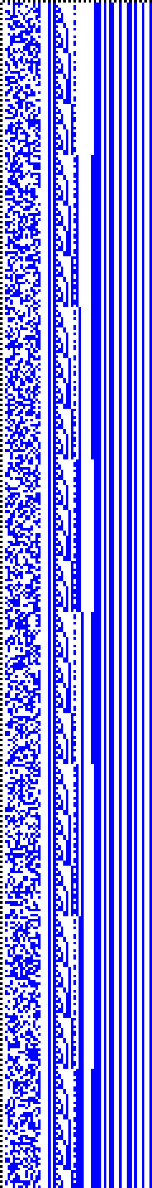 Bild: Logdateigrafik