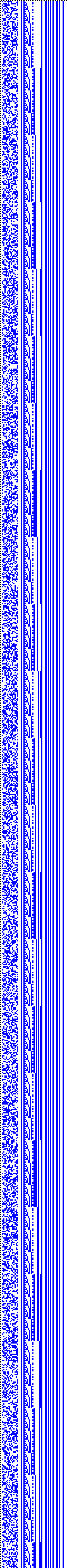 Bild: Logdateigrafik
