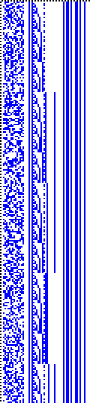 Bild: Logdateigrafik