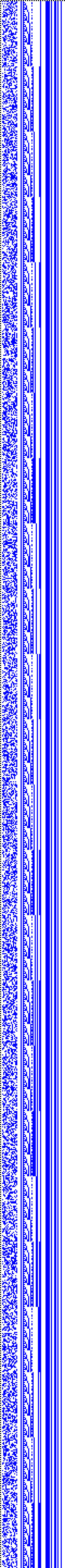 Bild: Logdateigrafik