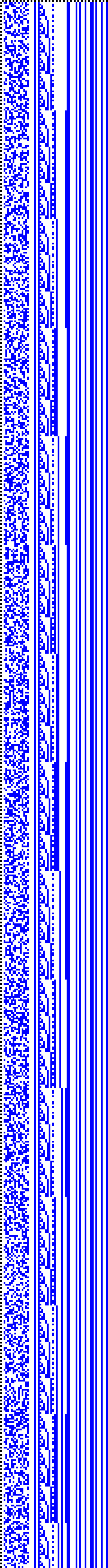 Bild: Logdateigrafik