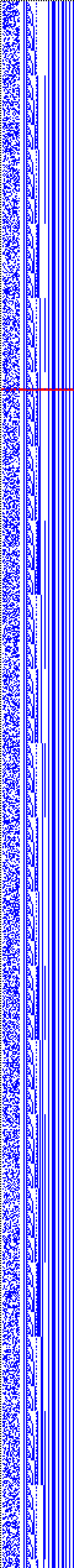 Bild: Logdateigrafik