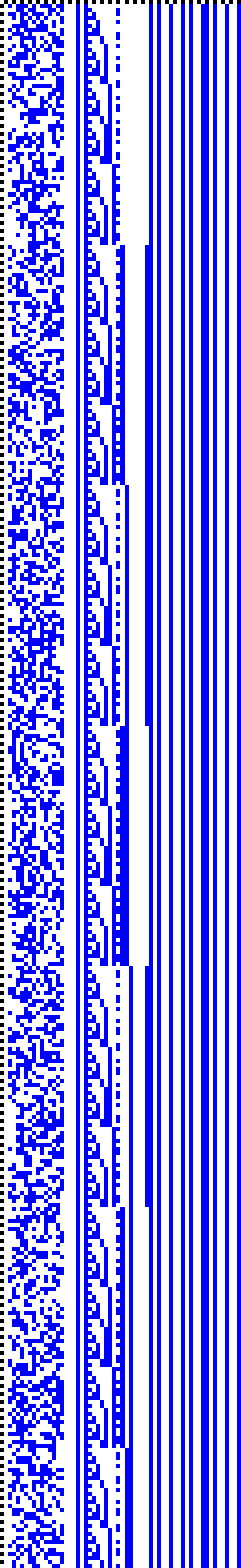 Bild: Logdateigrafik