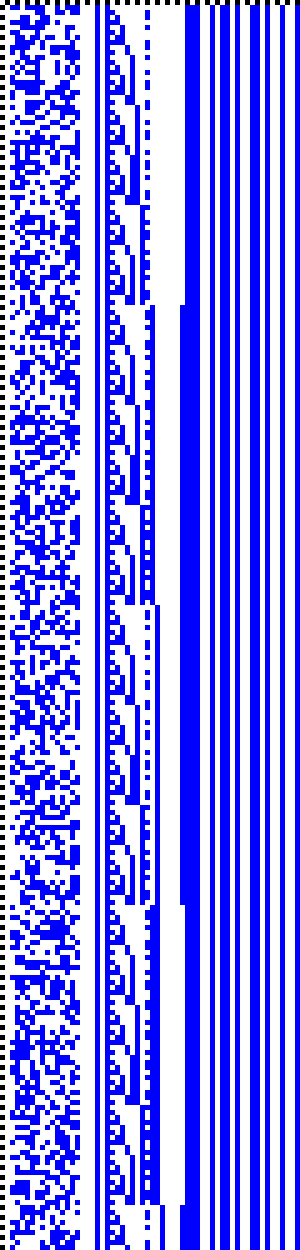 Bild: Logdateigrafik