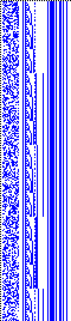 Bild: Logdateigrafik