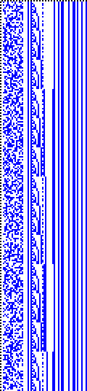 Bild: Logdateigrafik