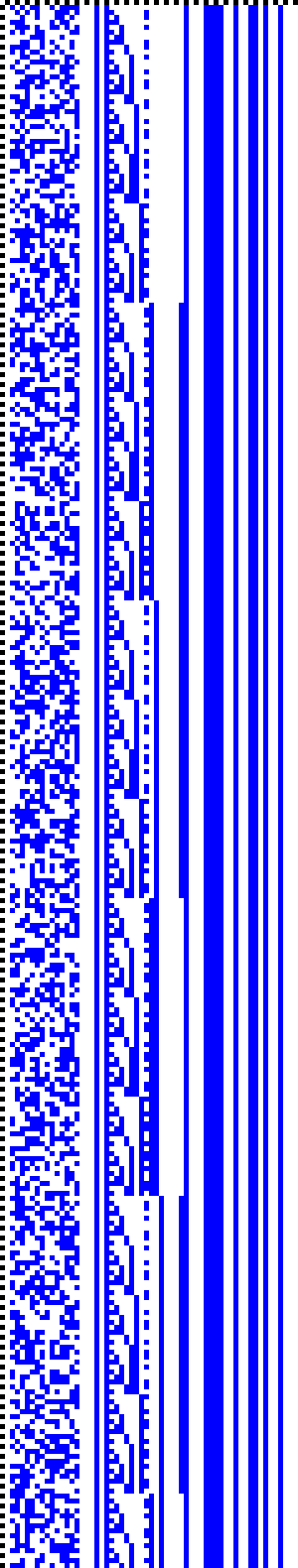 Bild: Logdateigrafik