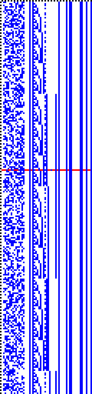 Bild: Logdateigrafik