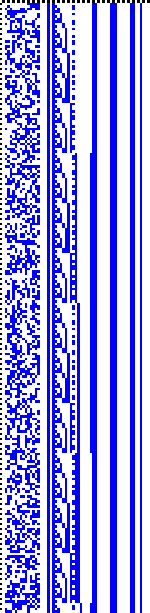 Bild: Logdateigrafik