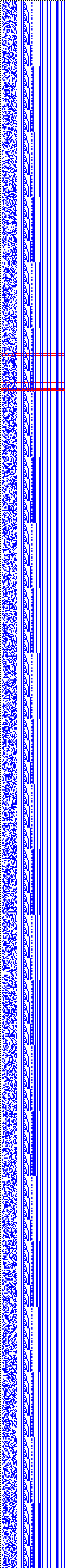 Bild: Logdateigrafik