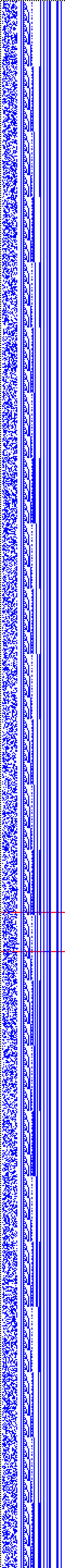 Bild: Logdateigrafik
