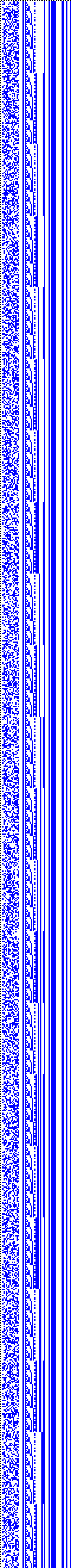 Bild: Logdateigrafik
