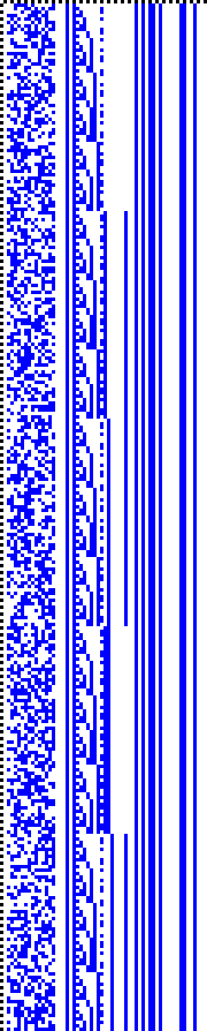Bild: Logdateigrafik