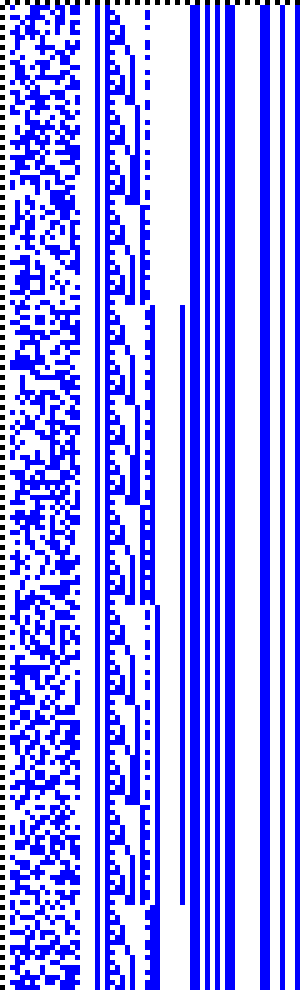 Bild: Logdateigrafik