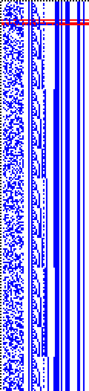 Bild: Logdateigrafik