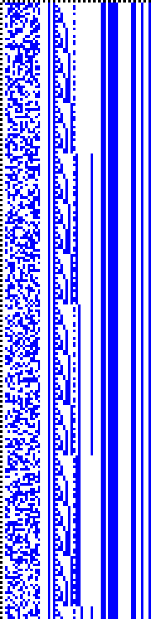 Bild: Logdateigrafik