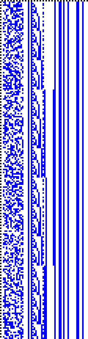 Bild: Logdateigrafik