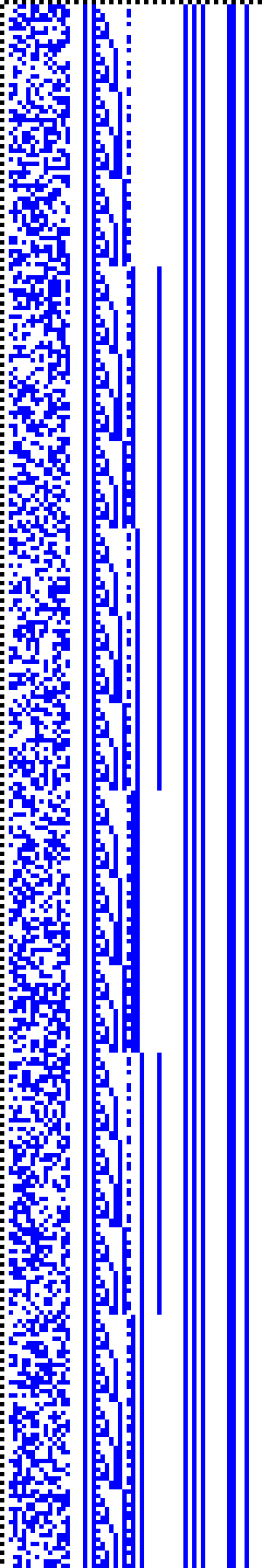 Bild: Logdateigrafik
