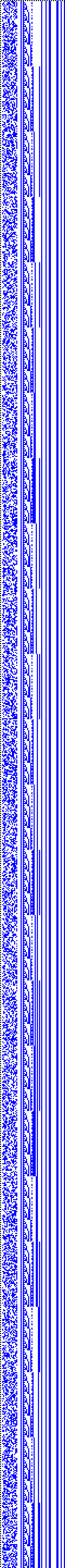 Bild: Logdateigrafik