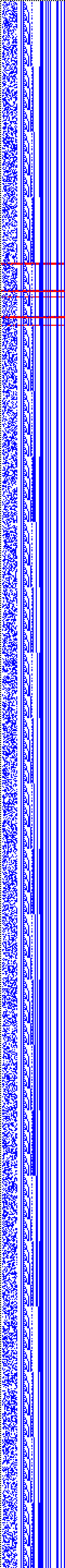 Bild: Logdateigrafik